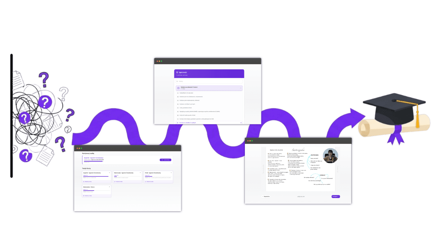 🎯 Gotowy plan krok po kroku